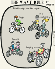 bicyclelove3.png